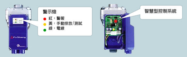 FA-SERIES電子無耗氣式自動洩水氣系列